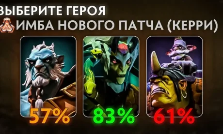 Тройка-керри: новая стратегия для меты в Dota 2